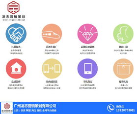 沙灣鎮(zhèn)電商網(wǎng)站建設(shè)與項(xiàng)目營(yíng)銷策劃，認(rèn)準(zhǔn)凌志營(yíng)銷策劃