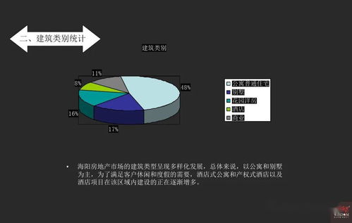 海陽市盛華堂項(xiàng)目整合營(yíng)銷策略提案